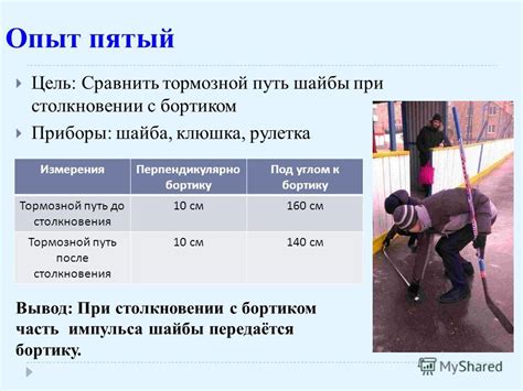 Цель использования шайбы топографа