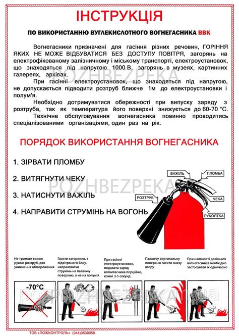 Цель и задачи углекислотных огнетушителей