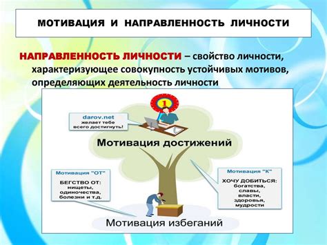 Цель и мотивация введения ограничений