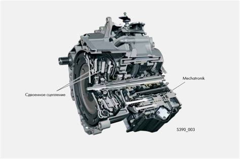 Цель и принципы адаптации семискоростной коробки передач DSG-7 DQ200