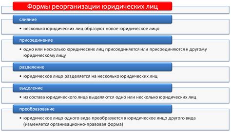 Цель и смысл реорганизации в форме присоединения в системе 1С