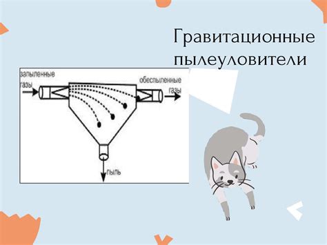 Циклон: принцип работы и принципы действия