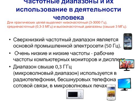 Частотные диапазоны и их использование