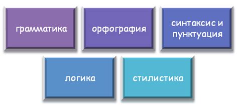 Часто встречаемые трудности и их разрешение при процессе перезапуска