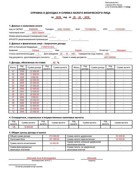 Часто допускаемые ошибки при заполнении формы 2-НДФЛ и их предотвращение