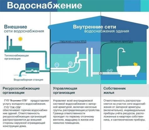 Частые проблемы и их решения при использовании термопомпы: особенности эксплуатации