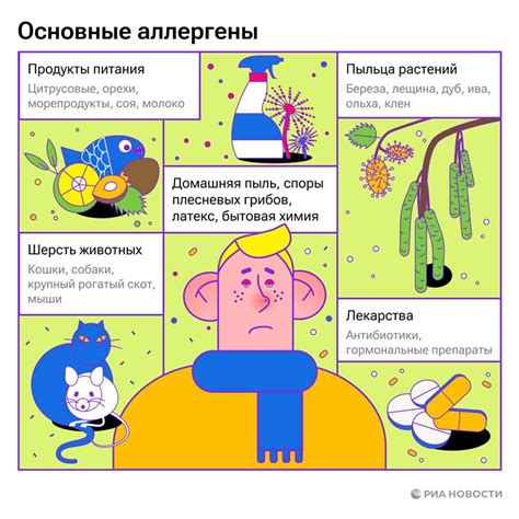 Частые факторы, влияющие на повышенные уровни слизи в моче