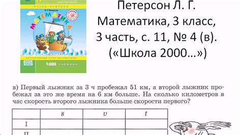 Часть 3: Задача в контексте