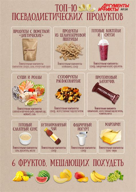 Что исключить из рациона вечером, чтобы достичь желаемой фигуры