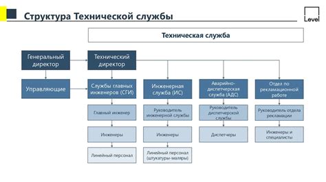 Что представляет собой дуда и как она функционирует