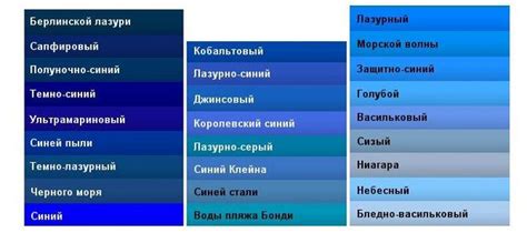 Что скрывается за глазами нежно-синего оттенка: изучение генетической составляющей