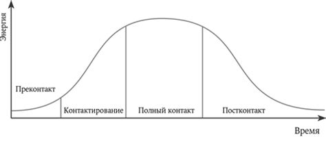 Что скрывается за понятием "сверхсовременный штаб-вагон "Ласточка" и способы его распознавания