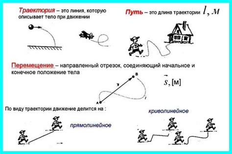 Что такое обратное движение и в чем его необходимость при использовании мотоблока