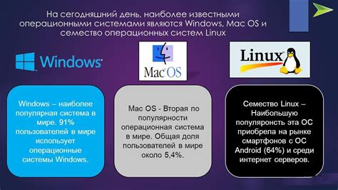 Что такое разрешения в операционной системе Linux и для чего они нужны