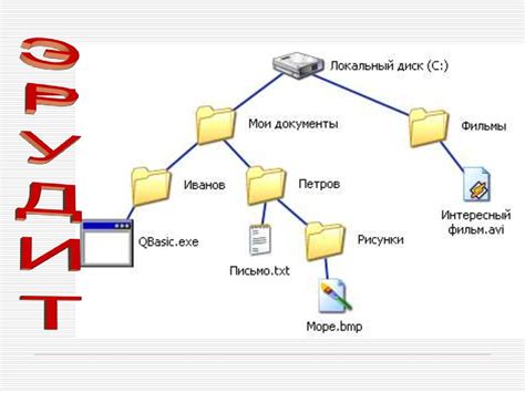 Что такое файл SDV: понимание основной концепции