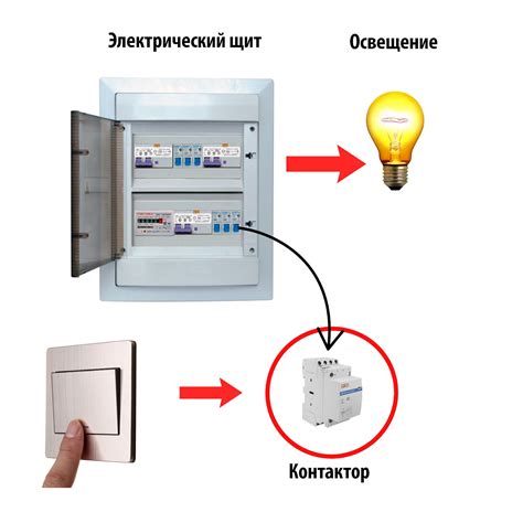 Что такое шестиконтактный выключатель и какие функции он выполняет