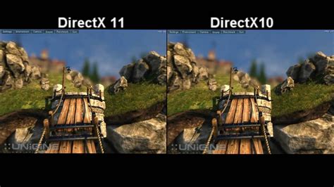 Что такое DirectX 12 и преимущества его использования в компьютерных играх