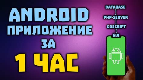 Шаги, необходимые для разработки измененной версии приложения для Android