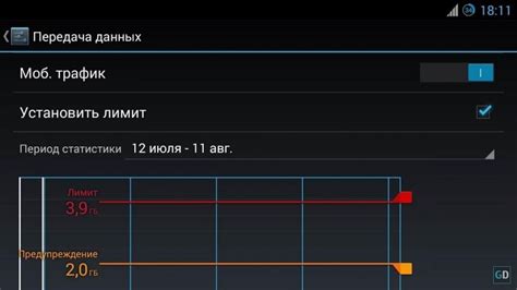 Шаги для отключения мобильных данных на Android
