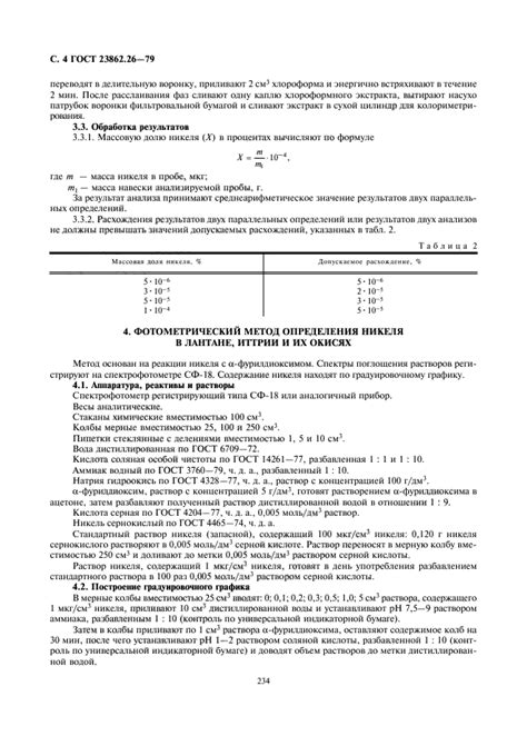Шаги для очистки никеля и удаления окиси