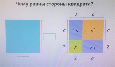Шаги к вычислению стороны квадрата с заданным периметром