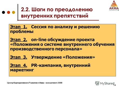Шаги по деактивации механизма препятствий
