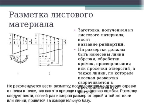 Шаги по изготовлению плотной массы из листового материала