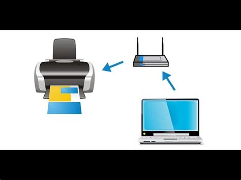 Шаги по подключению и настройке принтера XPS
