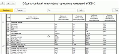 Шаги по применению кода единицы измерения 383 в документах и отчетах