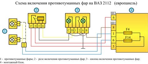 Шаги по соединению компонентов ПТФ 2112