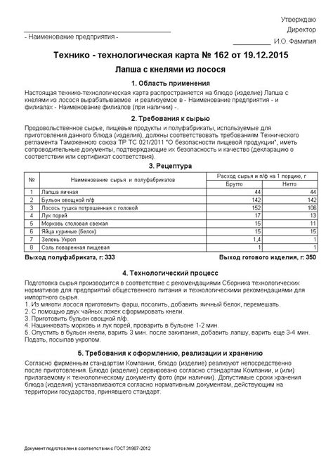 Шаги приготовления блюда в смесителе