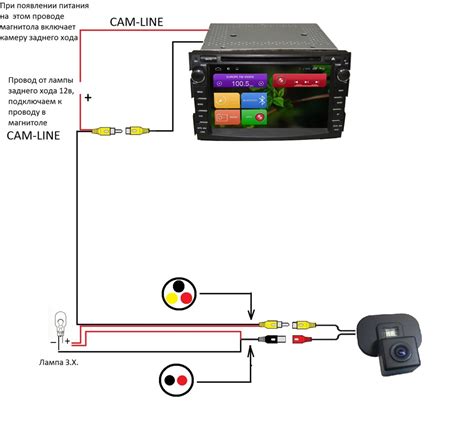 Шаг за шагом: подключение задней камеры к магнитоле Yt9216bj