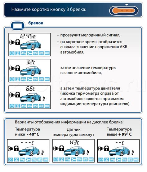 Шаг за шагом: процесс отключения подогрева автомобиля с помощью пульта StarLine Е90