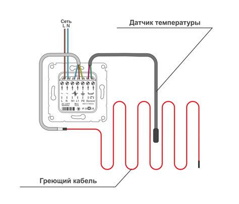 Шаг 1: Выбор подходящей модели наушников для соединения с телевизором LG