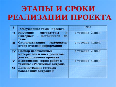 Шаг 1: Изучение необходимых материалов и инструментов