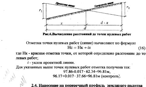 Шаг 1: Определение точек начала построения