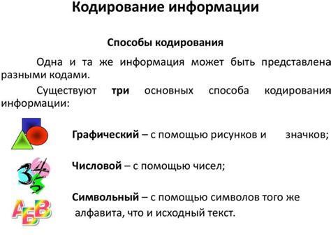 Шаг 1: Основы аудио кодирования – изучение фундаментальных принципов