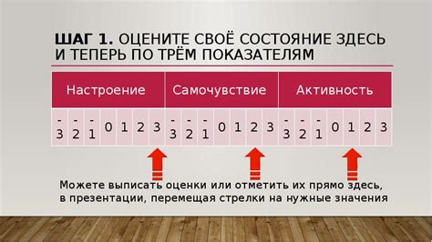 Шаг 1: Оцените состояние вашего кошелька