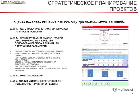 Шаг 1: Планирование уровня