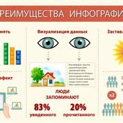 Шаг 1: Подбор подходящих элементов для освещения