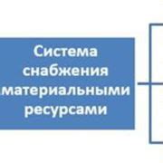 Шаг 1: Подготовка к проведению оценки функционирования системы