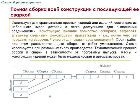 Шаг 1: Подготовка энкодера перед сборкой