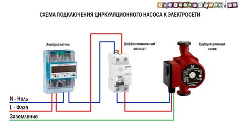 Шаг 1: Подключение устройства к электросети