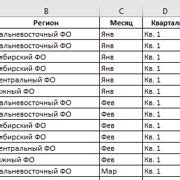 Шаг 1: Построение таблицы данных