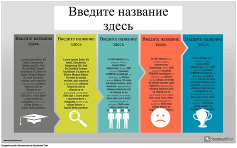 Шаг 1: Придумайте концепцию вашего предприятия и наметьте цели