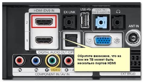 Шаг 1: Проверка доступности разъемов аудиосистемы на вашем телевизоре