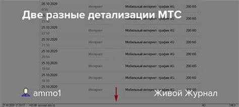 Шаг 1: Проверьте совместимость вашего устройства с беспроводной флешкой