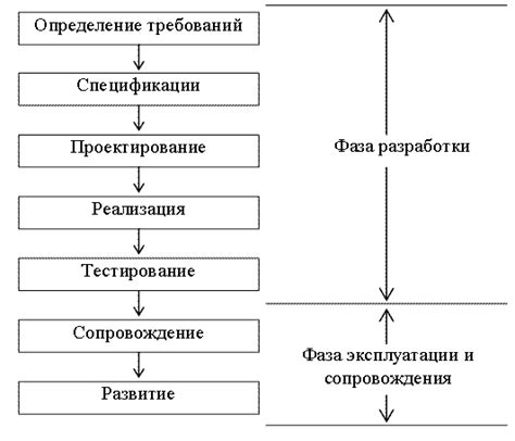 Шаг 1: Скачивание программного продукта