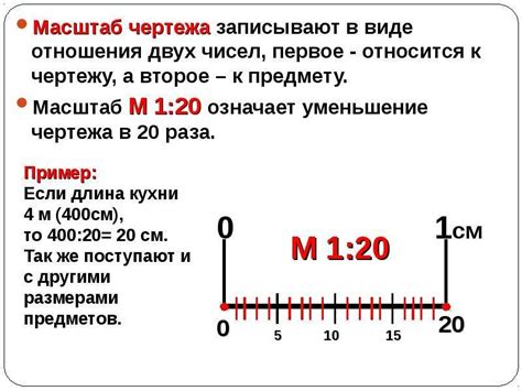 Шаг 1.2: Подгонка размеров и масштаб цилиндра