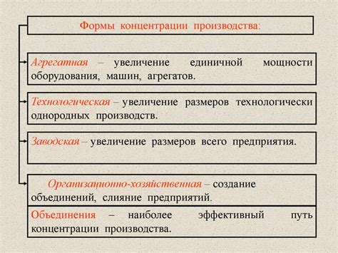 Шаг 2: Выбор статусной формы для вашей общественной организации